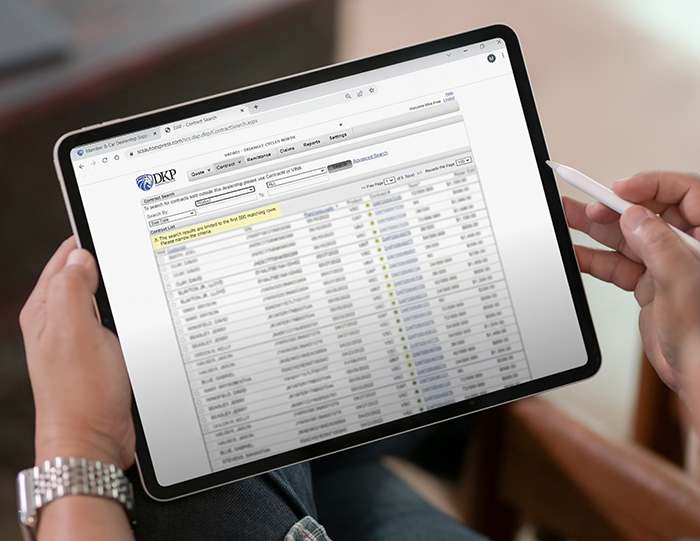 Car Dealership Software Packages